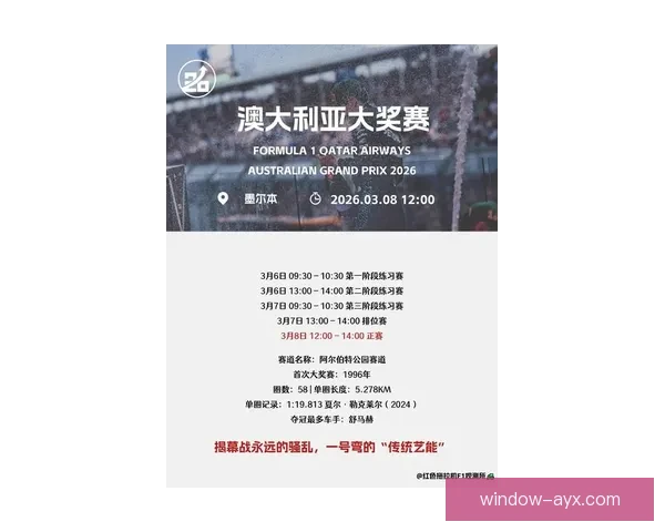 2026赛季F1转会风云与新规引爆围场震荡解析争冠格局与车队博弈