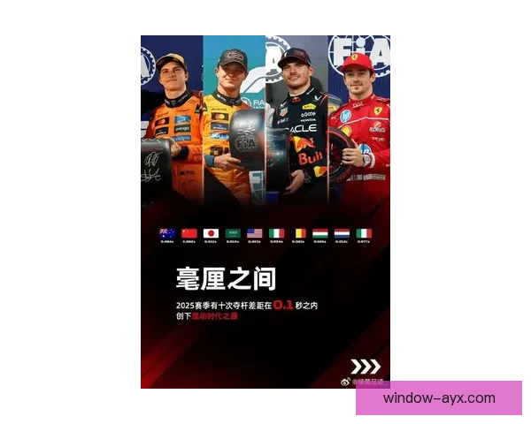 F1新赛季风云再起车队格局生变冠军之争白热化引发全球车迷热议