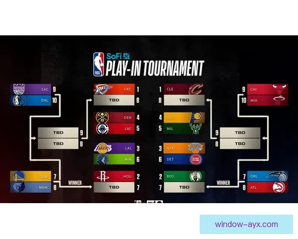 森林狼俱乐部迎来新赛季阵容调整，力争突破季后赛瓶颈