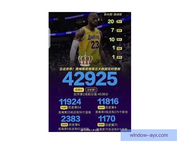 湖人逆转勇士詹姆斯关键表现引爆全场热议再创赛季新高点燃季后赛希望