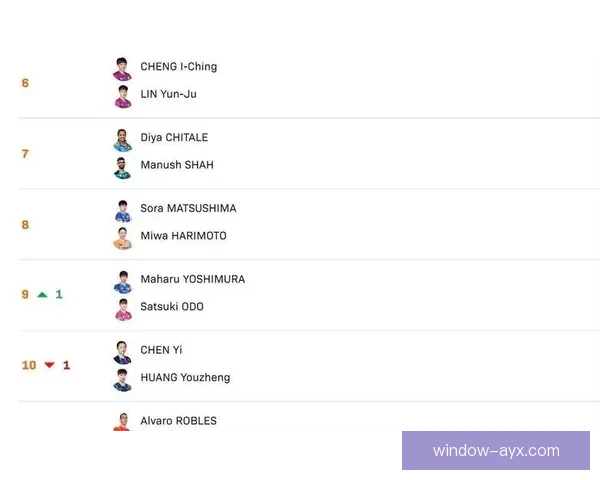2026年东京奥运会筹备进展顺利 新增项目名单正式公布