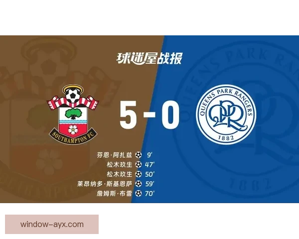 南安普顿俱乐部宣布新赛季战略调整 目标重返英超顶级竞争行列