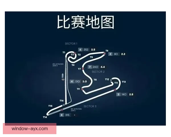 F1赛季最新动态解析车手排名与赛道挑战全面剖析