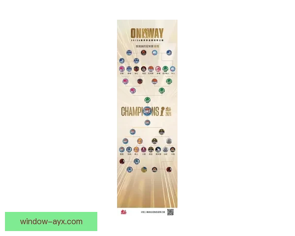 NBA季后赛激战升级巨星对决引爆联盟格局新变化全景解析与未来走势前瞻