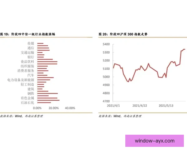 费尔斯塔彭连胜引关注车队策略与赛季冠军争夺战分析
