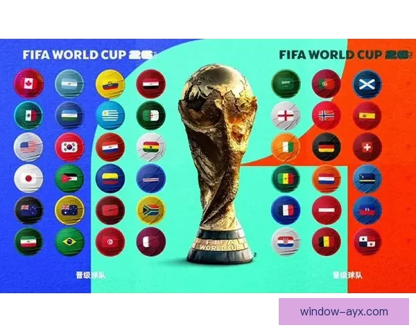 2026世界杯亚洲区出线球队全解析及备战趋势预测