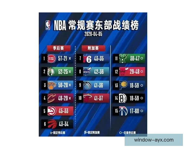 奇才队新赛季全面分析球员潜力战术调整前景展望